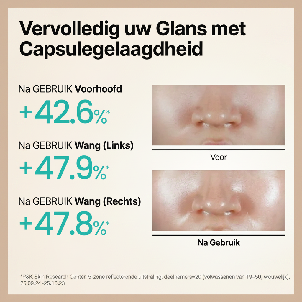 HydraLuxe™ Revitaliserende Hydratatie Mist
