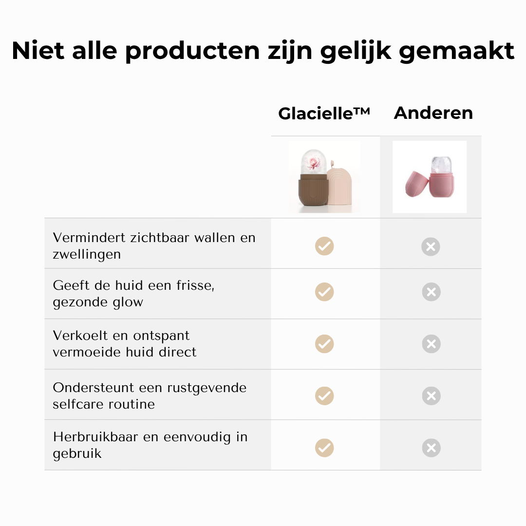 Glacielle™ Ice Beauty Roller – Verfris, Ontspan & Laat Je Huid Stralen