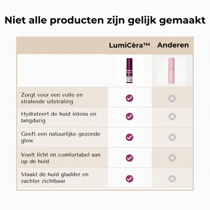 LumiCèra™ Volume Balm – Voor Een Stralende, Jeugdige Glow